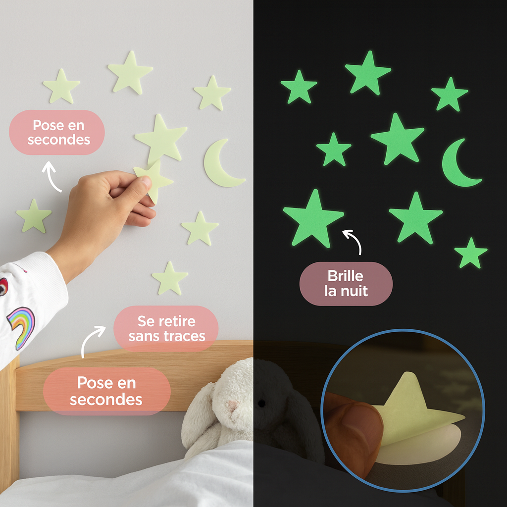 Autocollants muraux lumineux