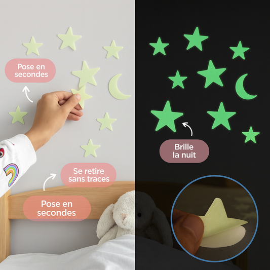 Autocollants muraux lumineux